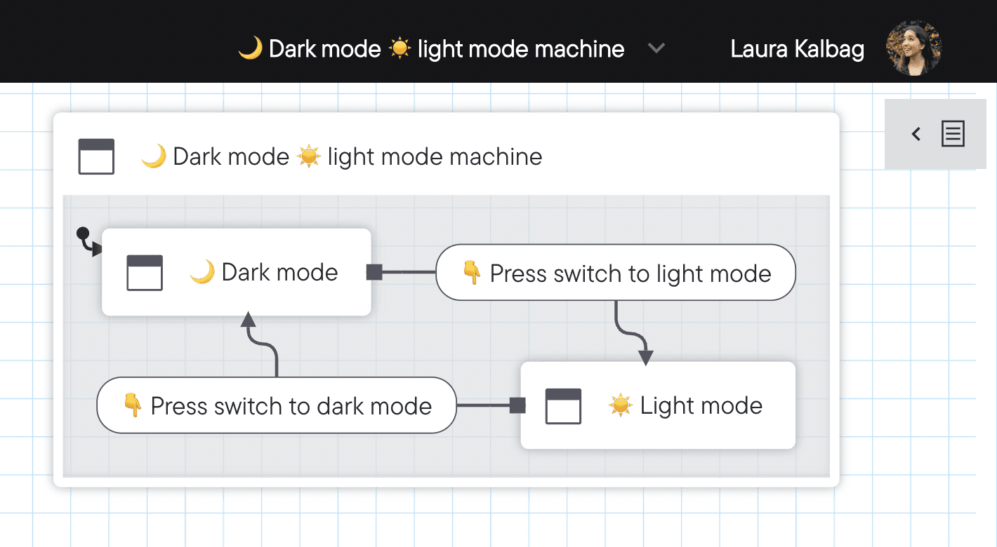 A dark mode light mode state machine in the Stately editor show in light mode.