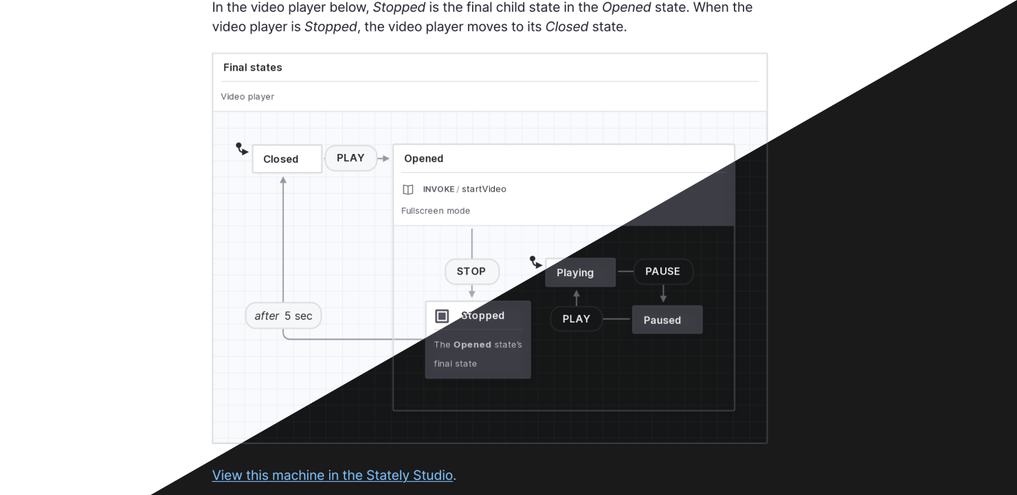 A machine image in both light and dark mode in the Stately docs.